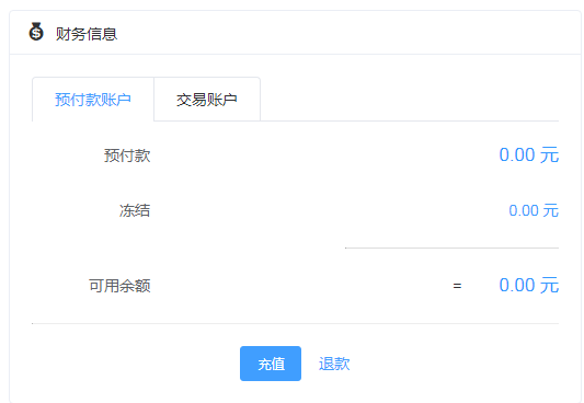 财务信息